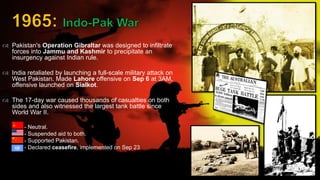  Pakistan's Operation Gibraltar was designed to infiltrate
forces into Jammu and Kashmir to precipitate an
insurgency against Indian rule.
 India retaliated by launching a full-scale military attack on
West Pakistan. Made Lahore offensive on Sep 6 at 3AM,
offensive launched on Sialkot.
 The 17-day war caused thousands of casualties on both
sides and also witnessed the largest tank battle since
World War II.
- Neutral.
- Suspended aid to both.
- Supported Pakistan.
- Declared ceasefire, implemented on Sep 23
 