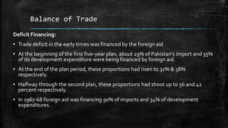 Balance of Trade
Deficit Financing:
▪ Trade deficit in the early times was financed by the foreign aid
▪ At the beginning of the first five-year plan, about 19% of Pakistan’s import and 35%
of its development expenditure were being financed by foreign aid.
▪ At the end of the plan period, these proportions had risen to 31% & 38%
respectively.
▪ Halfway through the second plan, these proportions had shoot up to 56 and 42
percent respectively.
▪ In 1967-68 foreign aid was financing 50% of imports and 34% of development
expenditures.
 