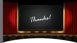 Ayub khan era  (1958 - 1969)