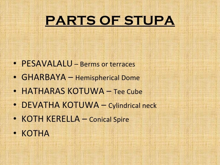 Polonnaruwa Sri Lanka