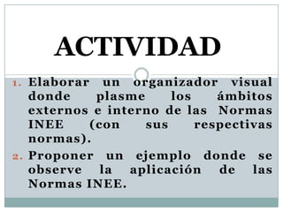 1. Elaborar un organizador visual
donde plasme los ámbitos
externos e interno de las Normas
INEE (con sus respectivas
normas).
2. Proponer un ejemplo donde se
observe la aplicación de las
Normas INEE.
ACTIVIDAD
 