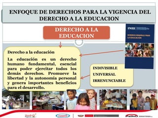 ENFOQUE DE DERECHOS PARA LA VIGENCIA DEL
DERECHO A LA EDUCACION
DERECHO A LA
EDUCACION
Derecho a la educación
La educación es un derecho
humano fundamental, esencial
para poder ejercitar todos los
demás derechos. Promueve la
libertad y la autonomía personal
y genera importantes beneficios
para el desarrollo.
MAH
INDIVISIBLE
UNIVERSAL
IRRENUNCIABLE
 