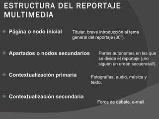 ESTRUCTURA DEL REPORTAJE MULTIMEDIA Página o nodo inicial Apartados o nodos secundarios Contextualización primaria Contextualización secundaria   Titular, breve introducción al tema general del reportaje (30”). Partes autónomas en las que se divide el reportaje (¡no siguen un orden secuencial!). Fotografías, audio, música y texto. Foros de debate, e-mail 