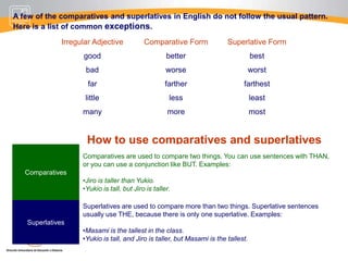FormWe form the comparative and superlative adjective (Cheap) and long Ajectives (expensive) in different ways.