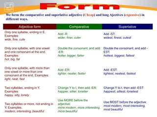 The comparison of adjectivesI like this one.It’s more expensive than this one. That is cheaper, look. You always want the most expensive.Well, I’m not going to buy the cheapest car here.