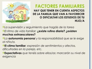FACTORES FAMILIARES
HAY QUE TENER EN CUENTA ASPECTOS
DE LA FAMILIA QUE VAN A FAVORECER
O DIFICULTAR LOS ESTUDIOS DE TU
HIJO/A
La supervisión y seguimiento que hagáis de la tarea
El ritmo de vida familiar: ¿existe rutina diaria? ¿existen
muchas extraescolares?
La autonomía personal y la responsabilidad que se le exige
al niño/a.
El clima familiar: expresión de sentimientos y afectos,
dificultades en la pareja, etc.
Expectativas que tenéis sobre ellos/as: marcarán su nivel de
exigencia
 