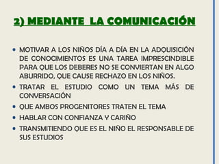 2) MEDIANTE LA COMUNICACIÓN
• MOTIVAR A LOS NIÑOS DÍA A DÍA EN LA ADQUISICIÓN
DE CONOCIMIENTOS ES UNA TAREA IMPRESCINDIBLE
PARA QUE LOS DEBERES NO SE CONVIERTAN EN ALGO
ABURRIDO, QUE CAUSE RECHAZO EN LOS NIÑOS.
• TRATAR EL ESTUDIO COMO UN TEMA MÁS DE
CONVERSACIÓN
• QUE AMBOS PROGENITORES TRATEN EL TEMA
• HABLAR CON CONFIANZA Y CARIÑO
• TRANSMITIENDO QUE ES EL NIÑO EL RESPONSABLE DE
SUS ESTUDIOS
 