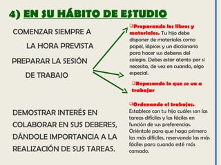 4) EN SU HÁBITO DE ESTUDIO
PREPARAR LA SESIÓN
DE TRABAJO
Preparando los libros y
materiales. Tu hijo debe
disponer de materiales como
papel, lápices y un diccionario
para hacer sus deberes del
colegio. Debes estar atento por si
necesita, de vez en cuando, algo
especial. 
Repasando lo que se va a
trabajar
Ordenando el trabajos.
Establece con tu hijo cuáles son las
tareas difíciles y las fáciles en
función de sus preferencias.
Oriéntale para que haga primero
las más difíciles, reservando las más
fáciles para cuando esté más
cansado.
DEMOSTRAR INTERÉS EN
COLABORAR EN SUS DEBERES,
DÁNDOLE IMPORTANCIA A LA
REALIZACIÓN DE SUS TAREAS.
COMENZAR SIEMPRE A
LA HORA PREVISTA
 