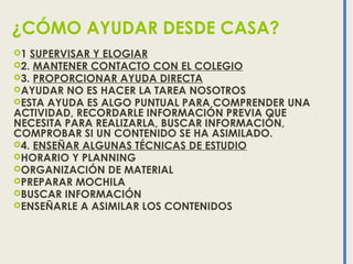 ¿CÓMO AYUDAR DESDE CASA?
1 SUPERVISAR Y ELOGIAR
2. MANTENER CONTACTO CON EL COLEGIO
3. PROPORCIONAR AYUDA DIRECTA
AYUDAR NO ES HACER LA TAREA NOSOTROS
ESTA AYUDA ES ALGO PUNTUAL PARA COMPRENDER UNA
ACTIVIDAD, RECORDARLE INFORMACIÓN PREVIA QUE
NECESITA PARA REALIZARLA, BUSCAR INFORMACIÓN,
COMPROBAR SI UN CONTENIDO SE HA ASIMILADO.
4. ENSEÑAR ALGUNAS TÉCNICAS DE ESTUDIO
HORARIO Y PLANNING
ORGANIZACIÓN DE MATERIAL
PREPARAR MOCHILA
BUSCAR INFORMACIÓN
ENSEÑARLE A ASIMILAR LOS CONTENIDOS
 