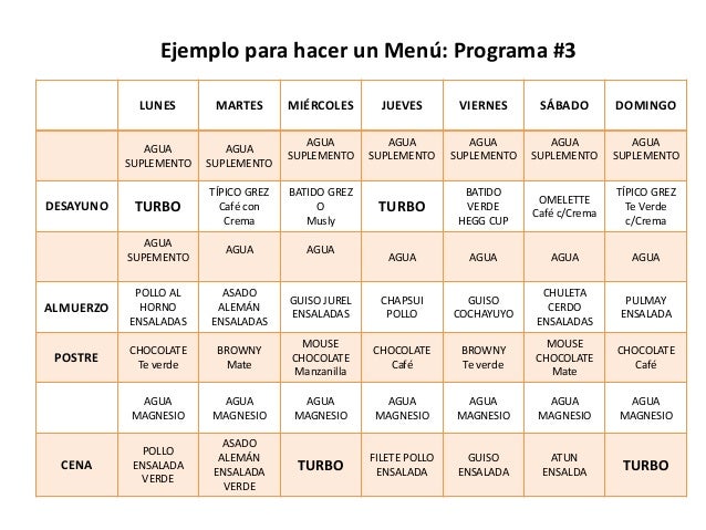 Ayuda metodo grez