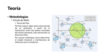 Teoría
• Metodologías
• Círculo de Mohr
• Teoría del Polo
Permite evaluar algún plano desconocido
de un elemento, a partir de la
intersección entre dos planos conocidos
del mismo elemento, esta intersección se
denomina Polo.
Por evaluar entiéndase como determinar
el estado tensional y orientaciones de
esfuerzos que lo componen.
 
