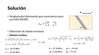 W E
Solución
• Desglosando información que necesitamos para
una falla NS/50E
• Obtención de estado tensional
• Método analítico
𝜎𝑥𝑧 =
26 −5
−5 6
50°
𝝈 𝑵 = 𝟏𝟒. 𝟑𝟑 𝑴𝑷𝒂
𝝉 = −𝟏𝟏. 𝟎𝟓 𝑴𝑷𝒂
𝜽 = 𝟒𝟎°
𝑷 = 𝟐𝟕. 𝟏𝟖 𝑴𝑷𝒂, 𝜽 𝑷 = −𝟏𝟐. 𝟔𝟒 °
𝑸 = 𝟒. 𝟖𝟐 𝑴𝑷𝒂, 𝜽 𝑸 = 𝟕𝟕. 𝟑𝟔°
 