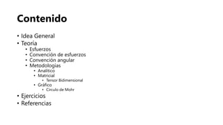 Contenido
• Idea General
• Teoría
• Esfuerzos
• Convención de esfuerzos
• Convención angular
• Metodologías
• Analítico
• Matricial
• Tensor Bidimensional
• Gráfico
• Círculo de Mohr
• Ejercicios
• Referencias
 