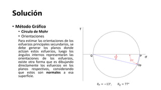Solución
• Método Gráfico
• Círculo de Mohr
• Orientaciones
Para estimar las orientaciones de los
esfuerzos principales secundarios, se
debe generar los planos donde
actúan estos esfuerzos, luego los
ángulos internos representarán las
orientaciones de los esfuerzos,
existe otra forma que es dibujando
directamente los esfuerzos en los
planos respectivos, considerando
que estos son normales a esa
superficie.
𝜃 𝑃 = −13°, 𝜃 𝑄 = 77°
𝜏
𝜎
 