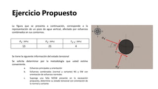 Ejercicio Propuesto
La figura que se presenta a continuación, corresponde a la
representación de un pozo de agua vertical, afectado por esfuerzos
combinados en sus contornos.
Se tiene la siguiente información del estado tensional
Se solicita determinar por la metodología que usted estime
conveniente.
a. Esfuerzos principales y orientación
b. Esfuerzos combinados (normal y cortante) NS y EW con
orientación de esfuerzos normales
c. Suponga una falla N35W presente en la excavación
propuesta, determine su estado tensional con orientación de
la normal y cortante
𝜎 𝑥´ (MPa) 𝜎 𝑦´ (MPa) 𝜏 𝑦´𝑥´ (MPa)
13 21 4
 