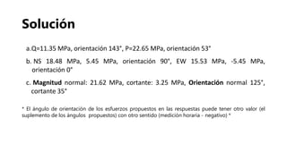 Solución
a.Q=11.35 MPa, orientación 143°, P=22.65 MPa, orientación 53°
b. NS 18.48 MPa, 5.45 MPa, orientación 90°, EW 15.53 MPa, -5.45 MPa,
orientación 0°
c. Magnitud normal: 21.62 MPa, cortante: 3.25 MPa, Orientación normal 125°,
cortante 35°
* El ángulo de orientación de los esfuerzos propuestos en las respuestas puede tener otro valor (el
suplemento de los ángulos propuestos) con otro sentido (medición horaria - negativo) *
 