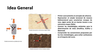 Idea General
- Primer acercamiento al concepto de esfuerzo.
- Representar el estado tensional de manera
bidimensional para caracterizar ensayos de
roca, algún sector de un macizo rocoso o una
estructura mayor (falla).
- Conocer las metodologías existentes para la
determinación de estos (Analítica, Gráfica y
Matricial)
- Comprender las convenciones propuestas por
las tres metodologías, para evitar confusiones
en el trayecto del curso.
𝝈 𝑵
𝝉
𝑷
𝑸
Estado tensional en probeta de roca
Estado tensional en estructura mayor (falla)
Estado tensional in situ en macizo rocoso
 