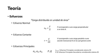 Teoría
• Esfuerzos
“Carga distribuida en unidad de área”
• Esfuerzo Normal
• Esfuerzo Cortante
• Esfuerzos Principales
𝜎 𝑁 =
𝑃
𝐴
𝜏 =
𝑉
2𝐴
P corresponde a una carga perpendicular
a un área A.
V corresponde a una carga paralela a una
sección transversal A en la cual genera corte
𝜎1, 𝜎2, 𝜎3, 𝑃, 𝑄
𝜎1,2,3: Esfuerzos Principales considerando sistema 3D
P, Q: Esfuerzos Principales Secundarios considerando sistema 2D
 