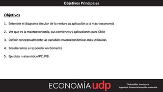 Objetivos Principales
Objetivos
1. Entender el diagrama circular de la renta y su aplicación a la macroeconomía
2. Ver que es la macroeconomía, sus comienzos y aplicaciones para Chile
3. Definir conceptualmente las variables macroeconómicas más utilizadas
4. Enseñaremos a responder un Comente
5. Ejercicio matemáticoIPC, PIB.
Sebastián Inostroza
Ingeniería Comercialmención economía
 