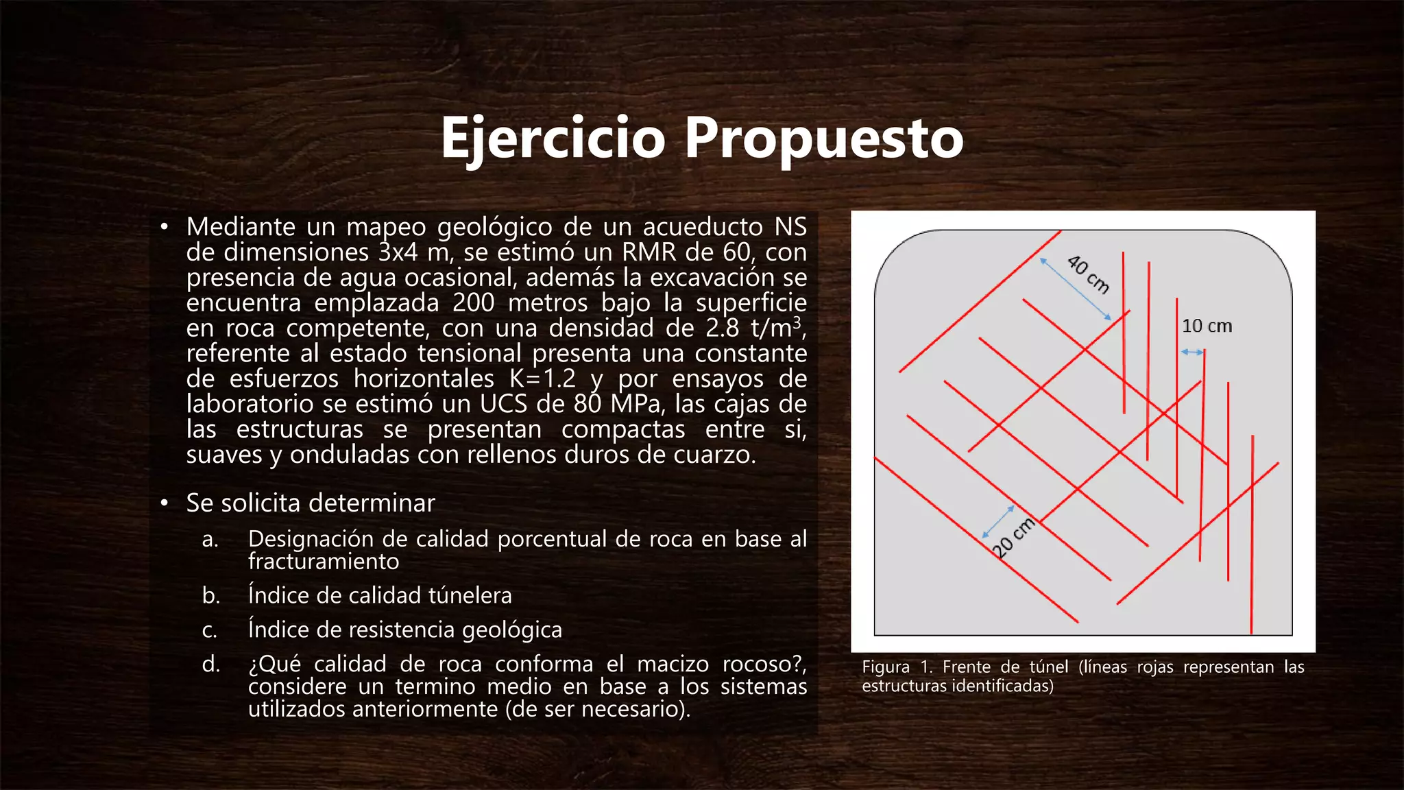 Ejercicio Propuesto
• Mediante un mapeo geológico de un túnel NS de
dimensiones 3x4 m, se estimó un RMR de 60, con
presencia de agua ocasional, además la excavación se
encuentra emplazada 200 metros bajo la superficie
en roca competente, con una densidad de 2.8 t/m3,
referente al estado tensional presenta una constante
de esfuerzos horizontales K=1.2 y por ensayos de
laboratorio se estimó un UCS de 80 MPa, las cajas de
las estructuras se presentan compactas entre si,
suaves y onduladas con rellenos duros de cuarzo.
• Se solicita determinar
a. Designación de calidad porcentual de roca en base al
fracturamiento
b. Índice de calidad túnelera
c. Índice de resistencia geológica
d. ¿Qué calidad de roca conforma el macizo rocoso?,
considere un termino medio en base a los sistemas
utilizados anteriormente (de ser necesario).
Figura 1. Frente de túnel (líneas rojas representan las
estructuras identificadas)
 