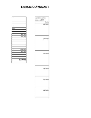 EJERCICIO AYUDANTIA


                               operaciones mes
                               de enero 2009
                                              fecha
                                          1/2/2009
1- 2009
          PASIVO



                     450,000
                     250,000
                                          1/4/2009




                   1,200,000
                     374,000
                                          1/5/2009



                   2,274,000




                                          1/6/2009




                                          1/7/2009




                                          1/8/2009
 