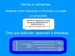 Vamos a calmarnos. Acabaré antes buscando el domicilio y la sede.  Lo encontré. Domicilio particular y sede social de DEMOSCOPIA Y SERVICIOS S.L.  C/ Valle de Cachemira, nº 2     28039 – Madrid   Creo que está bien, aparecen 4 empresas. 