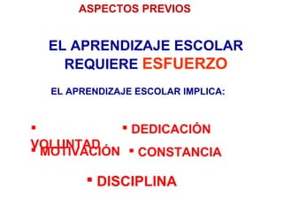 ASPECTOS PREVIOS


  EL APRENDIZAJE ESCOLAR
    REQUIERE ESFUERZO
  EL APRENDIZAJE ESCOLAR IMPLICA:


            DEDICACIÓN
VOLUNTAD
 MOTIVACIÓN  CONSTANCIA

         DISCIPLINA
 