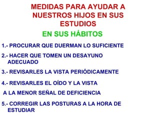 MEDIDAS PARA AYUDAR A
          NUESTROS HIJOS EN SUS
                ESTUDIOS
            EN SUS HÁBITOS
1.- PROCURAR QUE DUERMAN LO SUFICIENTE
2.- HACER QUE TOMEN UN DESAYUNO
   ADECUADO
3.- REVISARLES LA VISTA PERIÓDICAMENTE

4.- REVISARLES EL OÍDO Y LA VISTA
A LA MENOR SEÑAL DE DEFICIENCIA

5.- CORREGIR LAS POSTURAS A LA HORA DE
   ESTUDIAR
 