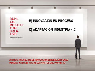 B) INNOVACIÓN EN PROCESO
C) ADAPTACIÓN INDUSTRIA 4.0
APOYO A PROYECTOS DE INNOVACIÓN SUBVENCIÓN FONDO
PERDIDO HASTA EL 40% DE LOS GASTOS DEL PROYECTO
 