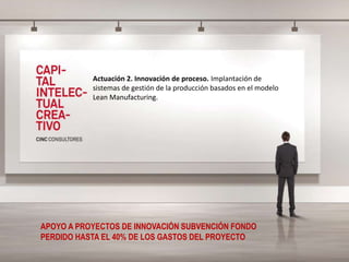 Actuación 2. Innovación de proceso. Implantación de
sistemas de gestión de la producción basados en el modelo
Lean Manufacturing.
APOYO A PROYECTOS DE INNOVACIÓN SUBVENCIÓN FONDO
PERDIDO HASTA EL 40% DE LOS GASTOS DEL PROYECTO
 