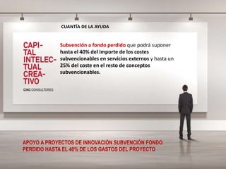 CUANTÍA DE LA AYUDA
Subvención a fondo perdido que podrá suponer
hasta el 40% del importe de los costes
subvencionables en servicios externos y hasta un
25% del coste en el resto de conceptos
subvencionables.
APOYO A PROYECTOS DE INNOVACIÓN SUBVENCIÓN FONDO
PERDIDO HASTA EL 40% DE LOS GASTOS DEL PROYECTO
 
