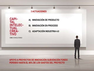 3 ACTUACIONES
A) INNOVACIÓN DE PRODUCTO
B) INNOVACIÓN EN PROCESO
C) ADAPTACIÓN INDUSTRIA 4.0
APOYO A PROYECTOS DE INNOVACIÓN SUBVENCIÓN FONDO
PERDIDO HASTA EL 40% DE LOS GASTOS DEL PROYECTO
 