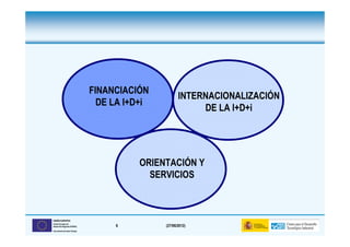 FINANCIACIÓN
                                                     INTERNACIONALIZACIÓN
                                DE LA I+D+i
                                                          DE LA I+D+i




                                        ORIENTACIÓN Y
                                          SERVICIOS



UNIÓN EUROPEA
Fondo Europeo de
Desarrollo Regional (FEDER)        6          (27/06/2012)
Una manera de hacer Europa
 