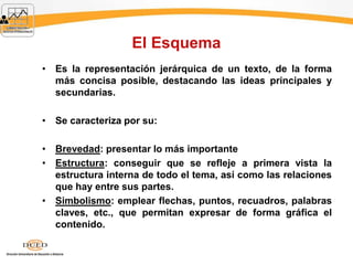 El Esquema
• Es la representación jerárquica de un texto, de la forma
más concisa posible, destacando las ideas principales y
secundarias.
• Se caracteriza por su:
• Brevedad: presentar lo más importante
• Estructura: conseguir que se refleje a primera vista la
estructura interna de todo el tema, así como las relaciones
que hay entre sus partes.
• Simbolismo: emplear flechas, puntos, recuadros, palabras
claves, etc., que permitan expresar de forma gráfica el
contenido.
 