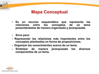 Mapa Conceptual
• Es un recurso esquemático que representa las
relaciones entre los conceptos de un tema
presentándolos de manera organizada y jerarquizada.
• Sirve para:
- Representar las relaciones más importantes entre los
conceptos planteados en forma de proposiciones.
- Organizar los conocimientos acerca de un tema.
- Sintetizar de manera jerarquizada los diversos
componentes de un tema.
 