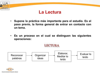 La Lectura
• Supone la práctica más importante para el estudio. Es el
paso previo, la forma general de entrar en contacto con
un tema.
• Es un proceso en el cual se distinguen las siguientes
operaciones:
Reconocer
palabras
Organizar
ideas
Elaborar,
Meditar lo
leído
Evaluar lo
leído
 