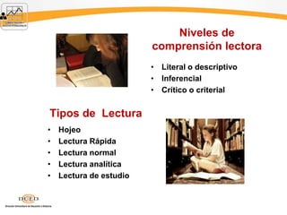 Tipos de Lectura
• Hojeo
• Lectura Rápida
• Lectura normal
• Lectura analítica
• Lectura de estudio
Niveles de
comprensión lectora
• Literal o descriptivo
• Inferencial
• Crítico o criterial
 