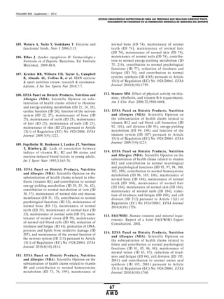 AYUDAS ERGOGÉNICAS NUTRICIONALES PARA LAS PERSONAS QUE REALIZAN EJERCICIO FÍSICO.
DOCUMENTO DE CONSENSO DE LA FEDERACIÓN ESPAÑOLA DE MEDICINA DEL DEPORTE
VOLUMEN XXIX - Suplemento 1 - 2012
67
A M D
105. Wataru A, Naito Y, Yoshikawa T. Exercise and
functional foods. Nutr J 2006;5:15.
106. Ribas J. Ayudas ergogénicas II. Farmacología y
Nutrición en el Deporte. Barcelona. Ed. Instituto
Micromat, 2009:40-8.
107. Kreider RB, Wilborn CD, Taylor L, Campbell
B, Almada AL, Collins R, et al. ISSN exercise
& sport nutrition review: research & recommen-
dations. J Int Soc Sports Nut 2010;7:7.
108. EFSA Panel on Dietetic Products, Nutrition and
Allergies (NDA). Scientific Opinion on subs-
tantiation of health claims related to thiamine
and energy-yielding metabolism (ID 21, 24, 28),
cardiac function (ID 20), function of the nervous
system (ID 22, 27), maintenance of bone (ID
25), maintenance of teeth (ID 25), maintenance
of hair (ID 25), maintenance of nails (ID 25),
maintenance of skin (ID 25) pursuant to Article
13(1) of Regulation (EC) No 1924/2006. EFSA
Journal 2009;7(9):1222.
109. Fogelholm M, Ruokonen I, Laakso JT, Vuorimaa
T, Himberg JJ. Lack of association between
indices of vitamin B1, B2 and B6 status and
exercise-induced blood lactate in young adults.
Int J Sport Nutr 1993;3:165-76.
110. EFSA Panel on Dietetic Products, Nutrition
and Allergies (NDA). Scientific Opinion on the
substantiation of health claims related to ribo-
flavin (vitamin B2) and contribution to normal
energy-yielding metabolism (ID 29, 35, 36, 42),
contribution to normal metabolism of iron (ID
30, 37), maintenance of normal skin and mucous
membranes (ID 31, 33), contribution to normal
psychological functions (ID 32), maintenance of
normal bone (ID 33), maintenance of normal
teeth (ID 33), maintenance of normal hair (ID
33), maintenance of normal nails (ID 33), main-
tenance of normal vision (ID 39), maintenance
of normal red blood cells (ID 40), reduction of
tiredness and fatigue (ID 41), protection of DNA,
proteins and lipids from oxidative damage (ID
207), and maintenance of the normal function of
the nervous system (ID 213) pursuant to Article
13(1) of Regulation (EC) No 1924/20061. EFSA
Journal 2010;8(10):1814.
111. EFSA Panel on Dietetic Products, Nutrition
and Allergies (NDA). Scientific Opinion on the
substantiation of health claims related to vitamin
B6 and contribution to normal homocysteine
metabolism (ID 73, 76, 199), maintenance of
normal bone (ID 74), maintenance of normal
teeth (ID 74), maintenance of normal hair
(ID 74), maintenance of normal skin (ID 74),
maintenance of normal nails (ID 74), contribu-
tion to normal energy-yielding metabolism (ID
75, 214), contribution to normal psychological
functions (ID 77), reduction of tiredness and
fatigue (ID 78), and contribution to normal
cysteine synthesis (ID 4283) pursuant to Article
13(1) of Regulation (EC) No 1924/20061. EFSA
Journal 2010;8(10):1759.
112. Manore MM. Effect of physical activity on thia-
mine, riboflavin, and vitamin B-6 requeriments.
Am J Clin Nutr 2000;72:598S-606S.
113. EFSA Panel on Dietetic Products, Nutrition
and Allergies (NDA). Scientific Opinion on
the substantiation of health claims related to
vitamin B12 and red blood cell formation (ID
92, 101), cell division (ID 93), energy-yielding
metabolism (ID 99, 190) and function of the
immune system (ID 107) pursuant to Article
13(1) of Regulation (EC) No 1924/20061. EFSA
Journal 2009;7(9):1223.
114. EFSA Panel on Dietetic Products, Nutrition
and Allergies (NDA). Scientific Opinion on the
substantiation of health claims related to vitamin
B12 and contribution to normal neurological
and psychological functions (ID 95, 97, 98, 100,
102, 109), contribution to normal homocysteine
metabolism (ID 96, 103, 106), maintenance of
normal bone (ID 104), maintenance of normal
teeth (ID 104), maintenance of normal hair
(ID 104), maintenance of normal skin (ID 104),
maintenance of normal nails (ID 104), reduc-
tion of tiredness and fatigue (ID 108), and cell
division (ID 212) pursuant to Article 13(1) of
Regulation (EC) No 1924/20061. EFSA Journal
2010;8(10):1756.
115. FAO/WHO. Human vitamins and mineral requi-
rements. Report of a Joint FAO/WHO Expert
Consultation. 2002.
116. EFSA Panel on Dietetic Products, Nutrition
and Allergies (NDA). Scientific Opinion on
the substantiation of health claims related to
folate and contribution to normal psychological
functions (ID 81, 85, 86, 88), maintenance of
normal vision (ID 83, 87), reduction of tired-
ness and fatigue (ID 84), cell division (ID 195,
2881) and contribution to normal amino acid
synthesis (ID 195, 2881) pursuant to Article
13(1) of Regulation (EC) No 1924/20061. EFSA
Journal 2010;8(10):1760.
 