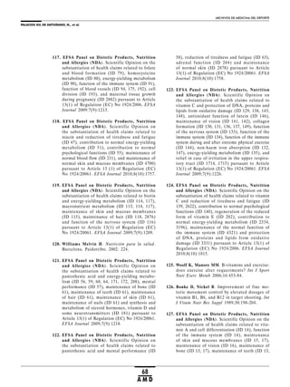 PALACIOS GIL DE ANTUÑANO, N., et al.
ARCHIVOS DE MEDICINA DEL DEPORTE
68
A M D
117. EFSA Panel on Dietetic Products, Nutrition
and Allergies (NDA). Scientific Opinion on the
substantiation of health claims related to folate
and blood formation (ID 79), homocysteine
metabolism (ID 80), energy-yielding metabolism
(ID 90), function of the immune system (ID 91),
function of blood vessels (ID 94, 175, 192), cell
division (ID 193), and maternal tissue growth
during pregnancy (ID 2882) pursuant to Article
13(1) of Regulation (EC) No 1924/2006. EFSA
Journal 2009:7(9):1213.
118. EFSA Panel on Dietetic Products, Nutrition
and Allergies (NDA). Scientific Opinion on
the substantiation of health claims related to
niacin and reduction of tiredness and fatigue
(ID 47), contribution to normal energy-yielding
metabolism (ID 51), contribution to normal
psychological functions (ID 55), maintenance of
normal blood flow (ID 211), and maintenance of
normal skin and mucous membranes (ID 4700)
pursuant to Article 13 (1) of Regulation (EC)
No 1924/20061. EFSA Journal 2010;8(10):1757.
119. EFSA Panel on Dietetic Products, Nutrition
and Allergies (NDA). Scientific Opinion on the
substantiation of health claims related to biotin
and energy-yielding metabolism (ID 114, 117),
macronutrient metabolism (ID 113, 114, 117),
maintenance of skin and mucous membranes
(ID 115), maintenance of hair (ID 118, 2876)
and function of the nervous system (ID 116)
pursuant to Article 13(1) of Regulation (EC)
No 1924/20061. EFSA Journal 2009;7(9):1209.
120. Williams Melvin H. Nutrición para la salud.
Barcelona. Paidotribo. 2002. 224.
121. EFSA Panel on Dietetic Products, Nutrition
and Allergies (NDA). Scientific Opinion on
the substantiation of health claims related to
pantothenic acid and energy-yielding metabo-
lism (ID 56, 59, 60, 64, 171, 172, 208), mental
performance (ID 57), maintenance of bone (ID
61), maintenance of teeth (ID 61), maintenance
of hair (ID 61), maintenance of skin (ID 61),
maintenance of nails (ID 61) and synthesis and
metabolism of steroid hormones, vitamin D and
some neurotransmitters (ID 181) pursuant to
Article 13(1) of Regulation (EC) No 1924/20061.
EFSA Journal 2009;7(9):1218.
122. EFSA Panel on Dietetic Products, Nutrition
and Allergies (NDA). Scientific Opinion on
the substantiation of health claims related to
pantothenic acid and mental performance (ID
58), reduction of tiredness and fatigue (ID 63),
adrenal function (ID 204) and maintenance
of normal skin (ID 2878) pursuant to Article
13(1) of Regulation (EC) No 1924/20061. EFSA
Journal 2010;8(10):1758.
123. EFSA Panel on Dietetic Products, Nutrition
and Allergies (NDA). Scientific Opinion on
the substantiation of health claims related to
vitamin C and protection of DNA, proteins and
lipids from oxidative damage (ID 129, 138, 143,
148), antioxidant function of lutein (ID 146),
maintenance of vision (ID 141, 142), collagen
formation (ID 130, 131, 136, 137, 149), function
of the nervous system (ID 133), function of the
immune system (ID 134), function of the immune
system during and after extreme physical exercise
(ID 144), non-haem iron absorption (ID 132,
147), energy-yielding metabolism (ID 135), and
relief in case of irritation in the upper respira-
tory tract (ID 1714, 1715) pursuant to Article
13(1) of Regulation (EC) No 1924/20061. EFSA
Journal 2009;7(9):1226.
124. EFSA Panel on Dietetic Products, Nutrition
and Allergies (NDA). Scientific Opinion on the
substantiation of health claims related to vitamin
C and reduction of tiredness and fatigue (ID
139, 2622), contribution to normal psychological
functions (ID 140), regeneration of the reduced
form of vitamin E (ID 202), contribution to
normal energy-yielding metabolism (ID 2334,
3196), maintenance of the normal function of
the immune system (ID 4321) and protection
of DNA, proteins and lipids from oxidative
damage (ID 3331) pursuant to Article 13(1) of
Regulation (EC) No 1924/2006. EFSA Journal
2010;8(10):1815.
125. Woolf K, Manore MM. B-vitamins and exercise:
does exercise alter requeriments? Int J Sport
Nutr Exerc Metab 2006;16:453-84.
126. Bonke D, Nickel B. Improvement of fine mo-
toric movement control by elevated dosages of
vitamin B1, B6, and B12 in target shooting. Int
J Vitam Nutr Res Suppl 1989;30:198-204.
127. EFSA Panel on Dietetic Products, Nutrition
and Allergies (NDA). Scientific Opinion on the
substantiation of health claims related to vita-
min A and cell differentiation (ID 14), function
of the immune system (ID 14), maintenance
of skin and mucous membranes (ID 15, 17),
maintenance of vision (ID 16), maintenance of
bone (ID 13, 17), maintenance of teeth (ID 13,
 
