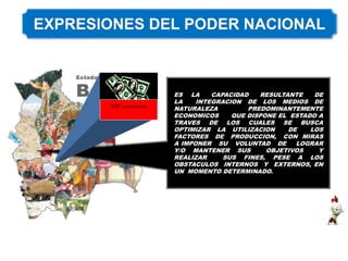 ES LA CAPACIDAD RESULTANTE DE
LA INTEGRACION DE LOS MEDIOS DE
NATURALEZA PREDOMINANTEMENTE
ECONOMICOS QUE DISPONE EL ESTADO A
TRAVES DE LOS CUALES SE BUSCA
OPTIMIZAR LA UTILIZACION DE LOS
FACTORES DE PRODUCCION, CON MIRAS
A IMPONER SU VOLUNTAD DE LOGRAR
Y/O MANTENER SUS OBJETIVOS Y
REALIZAR SUS FINES, PESE A LOS
OBSTACULOS INTERNOS Y EXTERNOS, EN
UN MOMENTO DETERMINADO.
EXP. economica
 