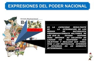 ES LA CAPACIDAD RESULTANTE
DE LA INTEGRACION DE LOS
MEDIOS DE NATURALEZA
PREDOMINANTEMENTE MILITARES, DE
LOS QUE EL ESTADO DISPONE
PARA IMPONER SU VOLUNTAD DE
LOGRAR Y/O MANTENER SUS
OBJETIVOS Y REALIZAR SUS FINES,
PESE A LOS OBSTACULOS INTERNOS
Y EXTERNOS EN UN MOMENTO
DETERMINADO.
EXP. MILITAR
 