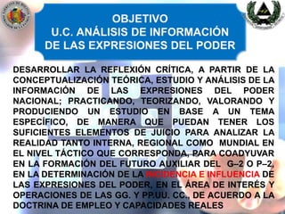 DESARROLLAR LA REFLEXIÓN CRÍTICA, A PARTIR DE LA
CONCEPTUALIZACIÓN TEÓRICA, ESTUDIO Y ANÁLISIS DE LA
INFORMACIÓN DE LAS EXPRESIONES DEL PODER
NACIONAL; PRACTICANDO, TEORIZANDO, VALORANDO Y
PRODUCIENDO UN ESTUDIO EN BASE A UN TEMA
ESPECÍFICO, DE MANERA QUE PUEDAN TENER LOS
SUFICIENTES ELEMENTOS DE JUICIO PARA ANALIZAR LA
REALIDAD TANTO INTERNA, REGIONAL COMO MUNDIAL EN
EL NIVEL TÁCTICO QUE CORRESPONDA, PARA COADYUVAR
EN LA FORMACIÓN DEL FUTURO AUXILIAR DEL G–2 O P–2,
EN LA DETERMINACIÓN DE LA INCIDENCIA E INFLUENCIA DE
LAS EXPRESIONES DEL PODER, EN EL ÁREA DE INTERÉS Y
OPERACIONES DE LAS GG. Y PP.UU. CC., DE ACUERDO A LA
DOCTRINA DE EMPLEO Y CAPACIDADES REALES
 