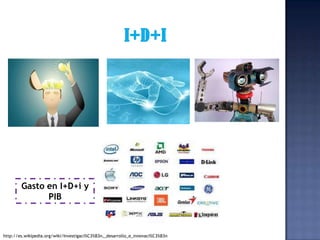 I+D+iGasto en I+D+i y PIBhttp://es.wikipedia.org/wiki/Investigaci%C3%B3n,_desarrollo_e_innovaci%C3%B3n