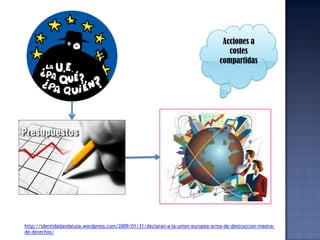 Políticas nacionales I+DAcciones de Coordinación Intercambio de Información