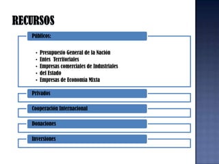 Resolución 1464 del 2 de diciembre de 2009