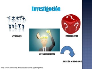 InvestigaciónINTERROGANTESACTIVIDADESNUEVO CONOCIMIENTOSOLUCIÓN DE PROBLEMAShttp://www.emetel.net/fotos/fotoSoluciones.jpg&imgrefurl