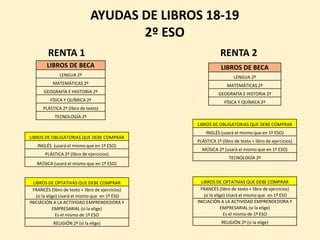AYUDAS DE LIBROS 18-19
2º ESO
RENTA 1 RENTA 2
LIBROS DE BECA
LENGUA 2º
MATEMÁTICAS 2º
GEOGRAFÍA E HIISTORIA 2º
FÍSICA Y QU...