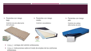  Pacientes con riesgo

 Pacientes con riesgo

 Pacientes con riesgo

bajo:

medio:

alto:

Colchón de aire alternante
de burbujas

Colchón viscoelástico

Colchón de celdas
alternantes de aire

 Vídeo 1: ventajas del colchón antiescaras.
 Vídeo 2: instrucciones sobre el modo de empleo de los colchones

antiescaras.

 