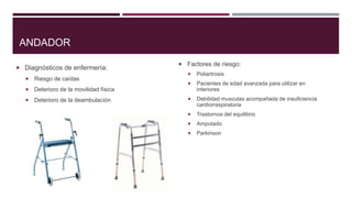 ANDADOR
 Diagnósticos de enfermería:


Riesgo de caídas



Deterioro de la deambulación



Poliartrosis



Pacientes de edad avanzada para utilizar en
interiores



Debilidad musculas acompañada de insuficiencia
cardiorrespiratoria



Trastornos del equilibrio



Amputado



Parkinson

Deterioro de la movilidad física



 Factores de riesgo:

 