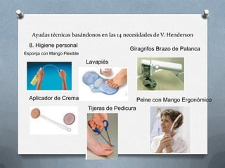 Ayudas técnicas basándonos en las 14 necesidades de V. Henderson
8. Higiene personal

Giragrifos Brazo de Palanca

Esponja con Mango Flexible

Lavapiés

Aplicador de Crema

Peine con Mango Ergonómico
Tijeras de Pedicura

 
